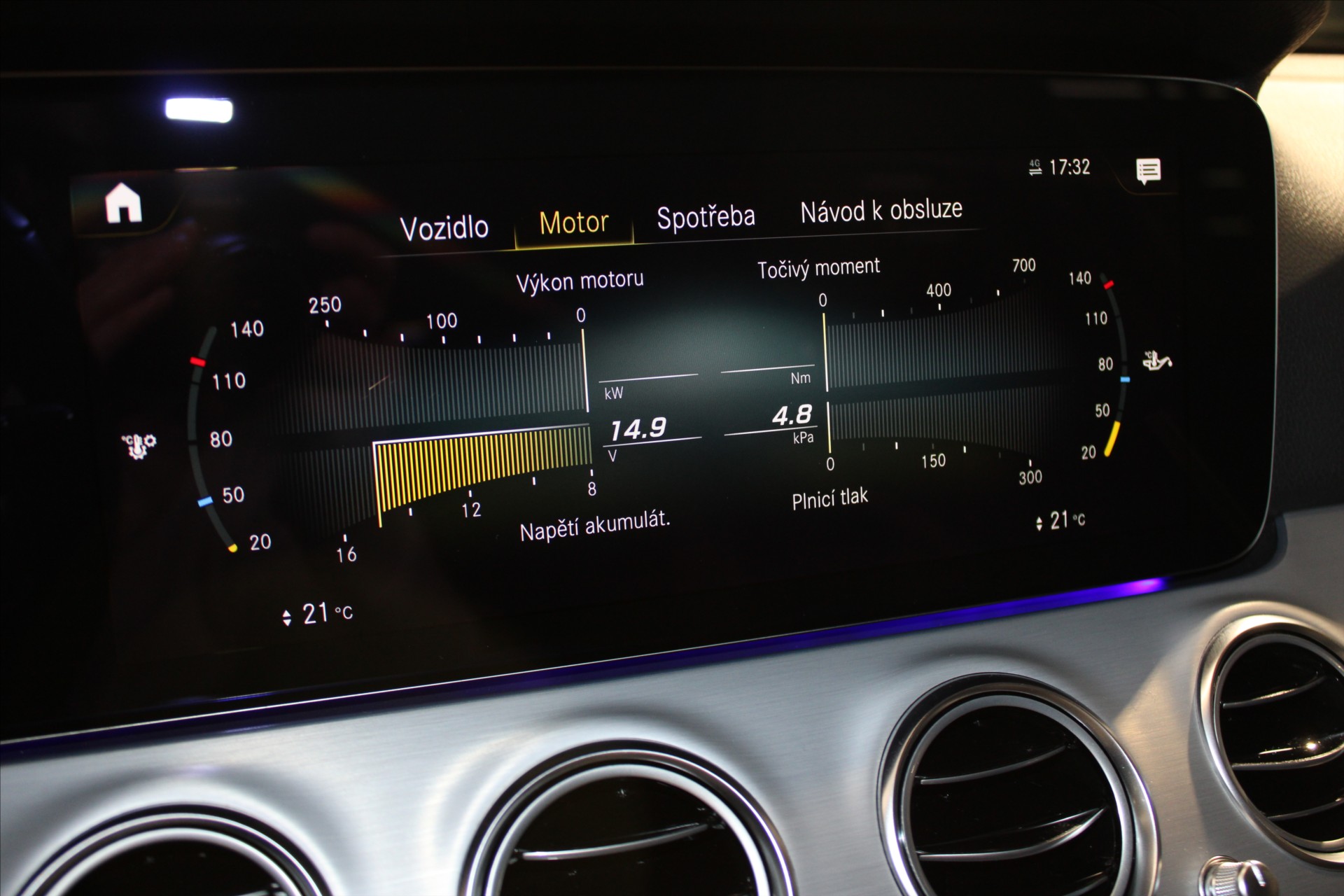 Mercedes-Benz Třídy E